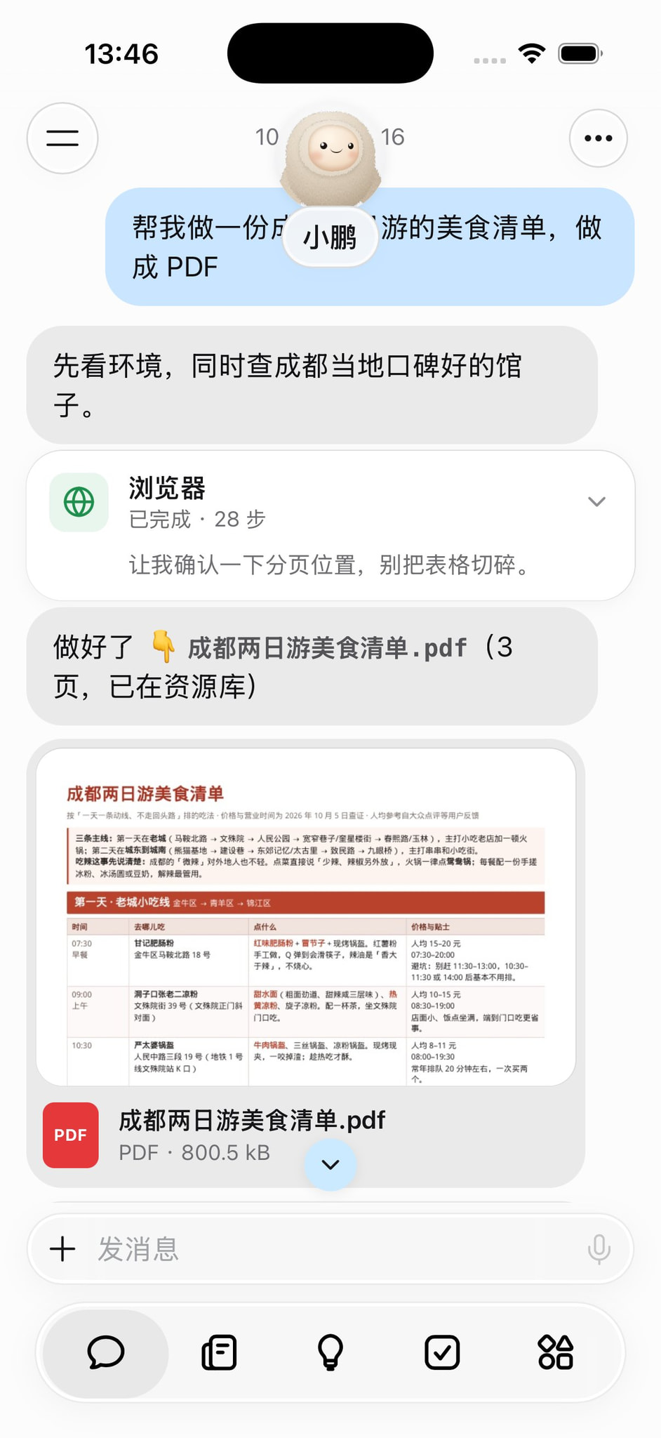PDF